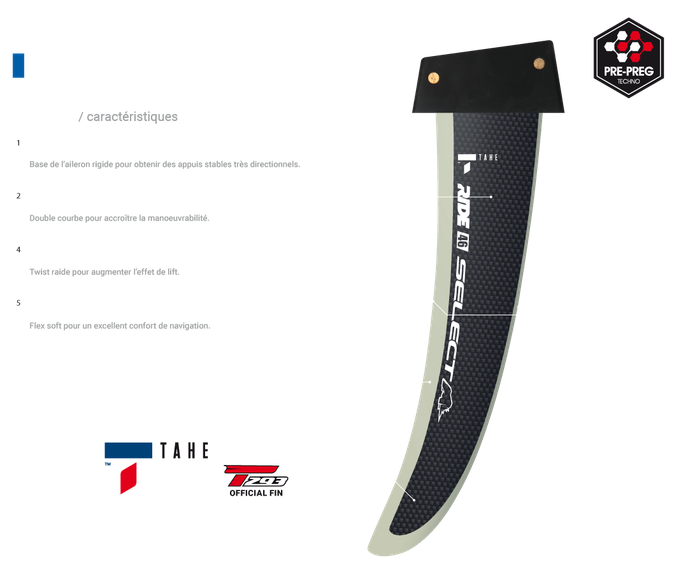 Select Windsurf Finne Ride / TAHE (Bic Techno class) 2023