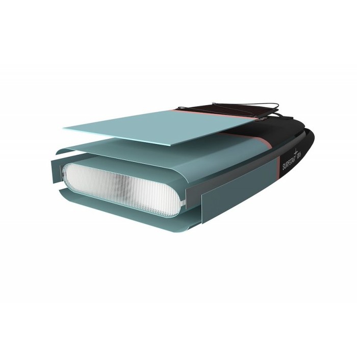 Surfstar SUP All Star C1