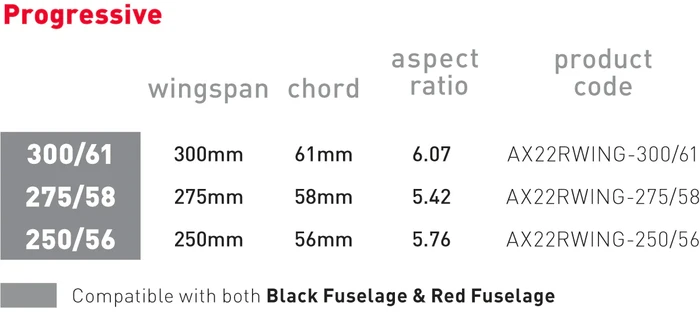 AXIS Rear Wing 250mm wingspan - Progressive - Carbon
