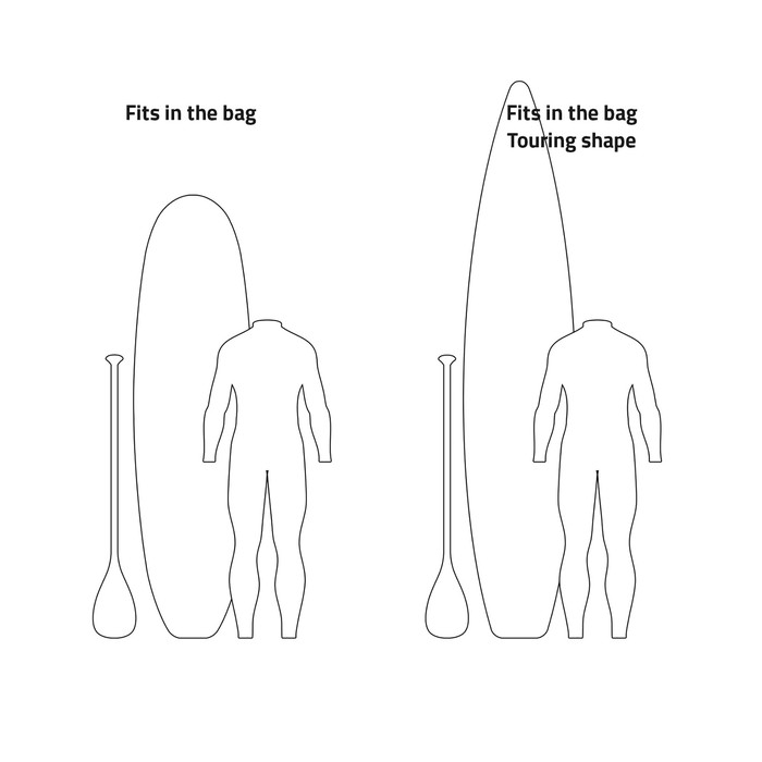 PROLIMIT SUP Boardbag Sport