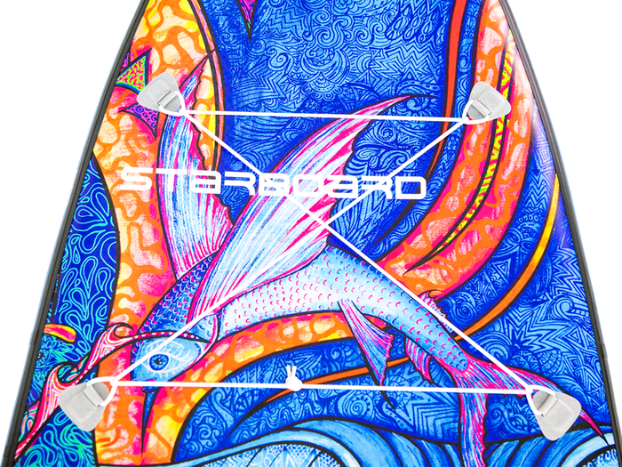 Starboard 19 SUP 10'2"x31"x4.75" iGo Wav Zen SC