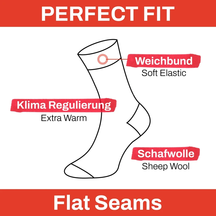 Surfsoxx Thermo Socken Wool Fashion 2 Paar Socken Damen Herren Warm Weichbund