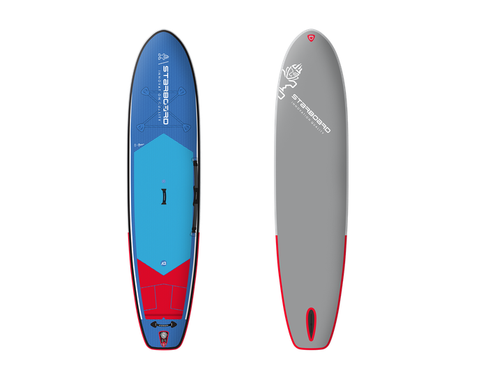 Starboard iSUP iGO Deluxe SC 2024