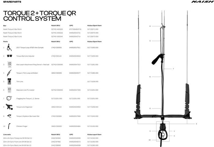 Naish Kite Bar Torque2 + QR 50 2023