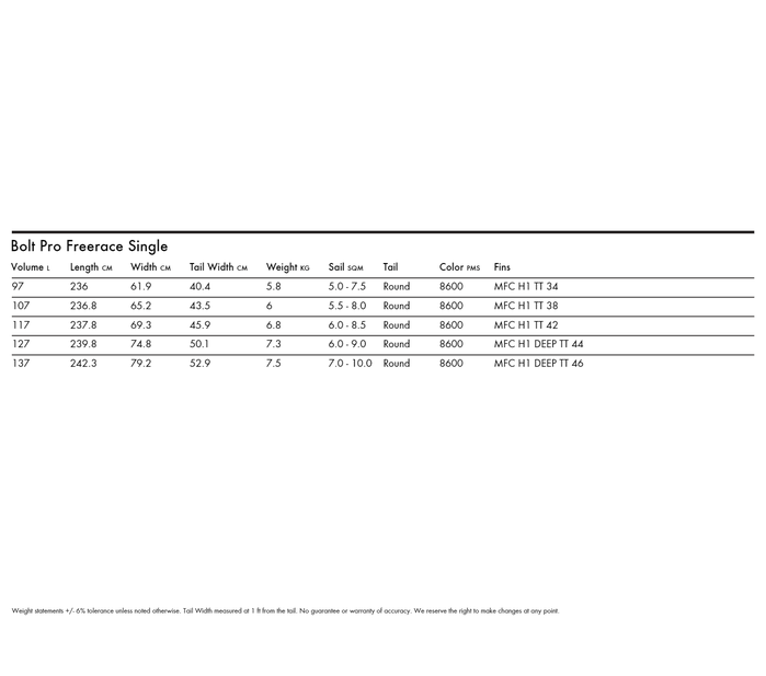 Goya Windsurf Board Bolt Pro - Freerace Single