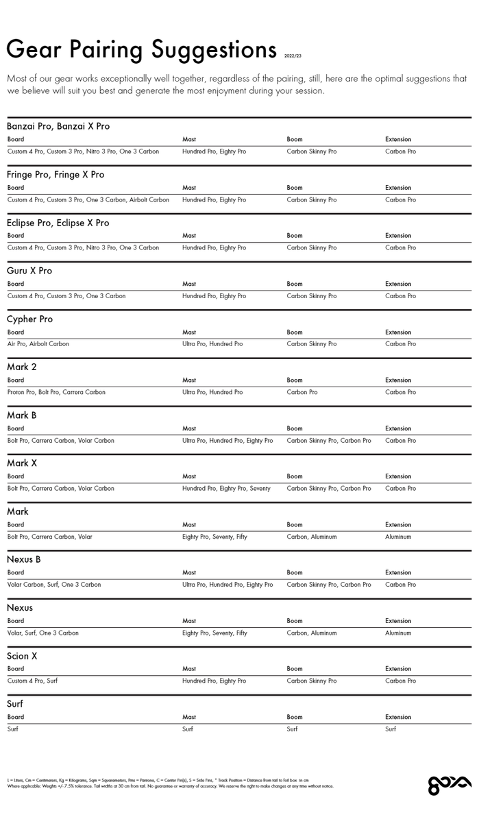Goya - 2022 Eclipse Pro
