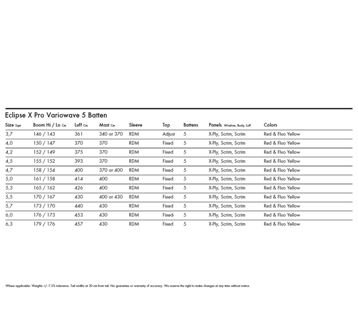 Goya - 2022 Eclipse X Pro