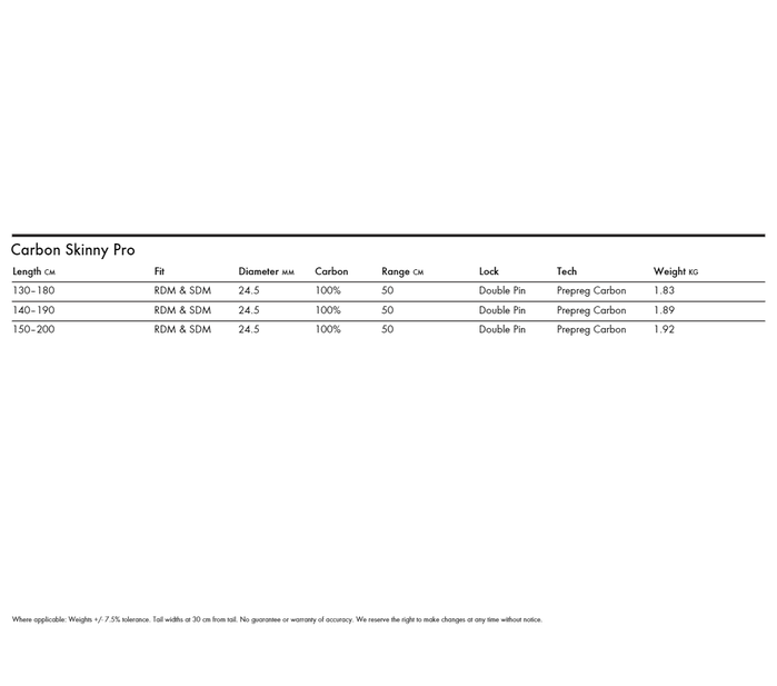 Goya Windsurf Gabelbaum Carbon Skinny Pro Boom (24,5cm)