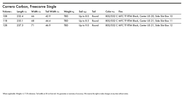 Goya Windsurf Board Carrera Carbon - Freecarve Single