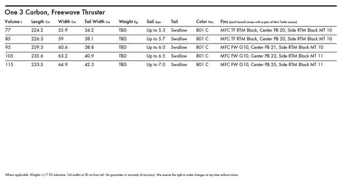 Goya Windsurf Board One 3 Carbon - Freewave Thruster
