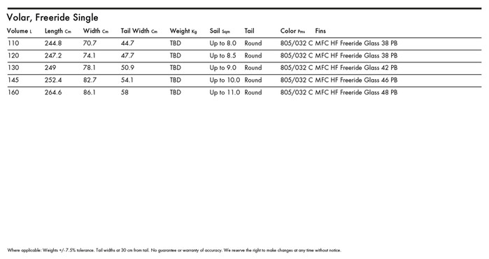 Goya Windsurf Board Volar - Freeride Single