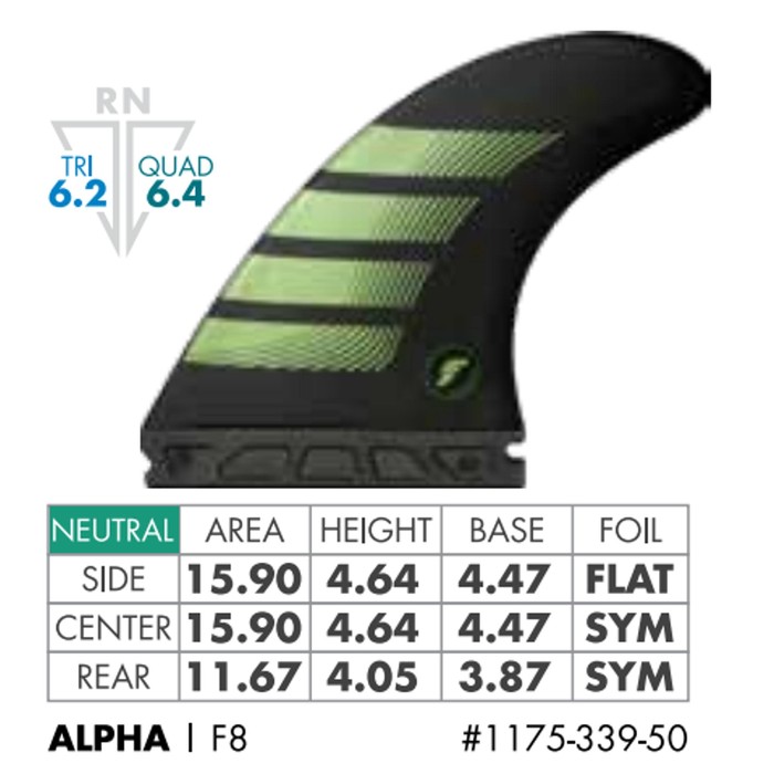 FUTURES Quad Thruster 5 Fin Set F8 Alpha LARGE