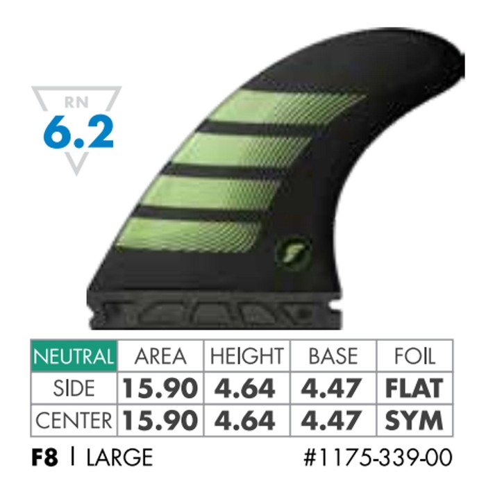 FUTURES Thruster Fin Set F8 Alpha LARGE