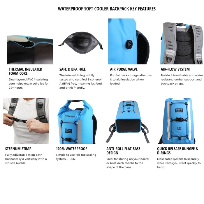 OverBoard Soft Cooler Rucksack Kühltasche 20 Liter