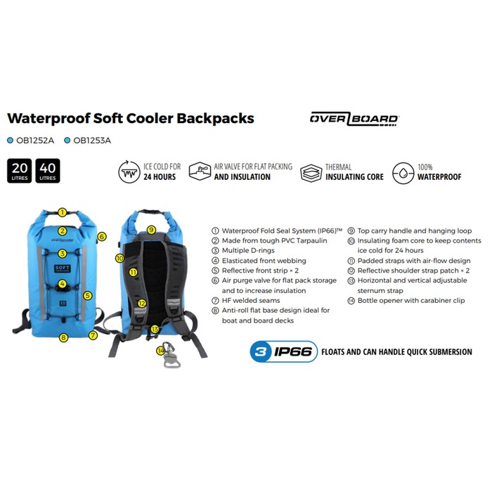 OverBoard Soft Cooler Rucksack Kühltasche 20 Liter