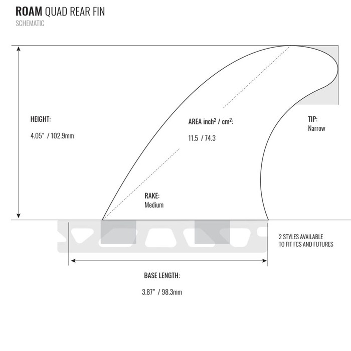 ROAM Quad Rear Fin Set Medium one tab Blau