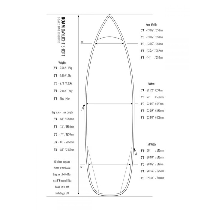 ROAM Boardbag Surfboard Daylight Shortboard 6.4
