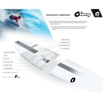 Surfboard TORQ Epoxy TEC M2  7.6 Blau