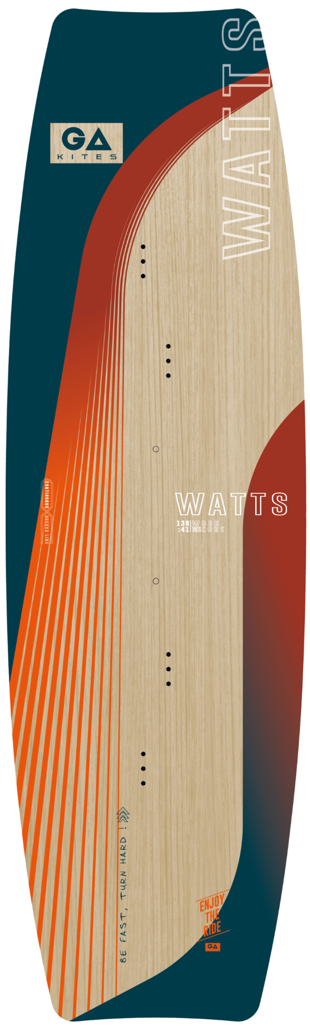 GA Kiteboard 2025 Watts