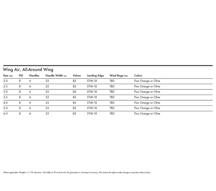 KT - Wing Air All-Around Wing