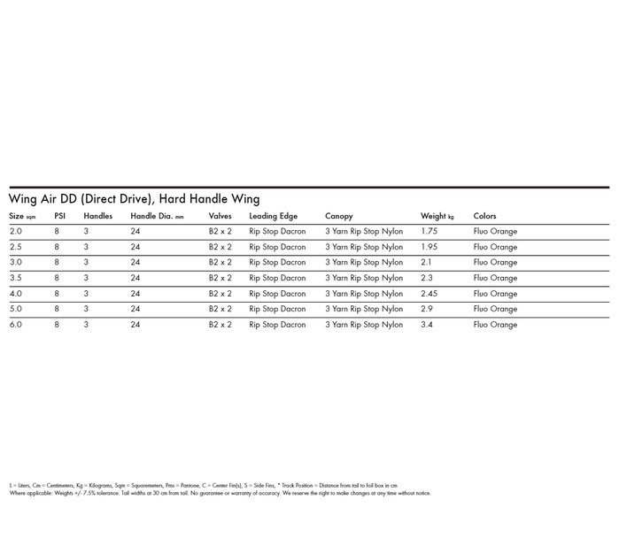 KT Foil Wing Air DD Hard Handels
