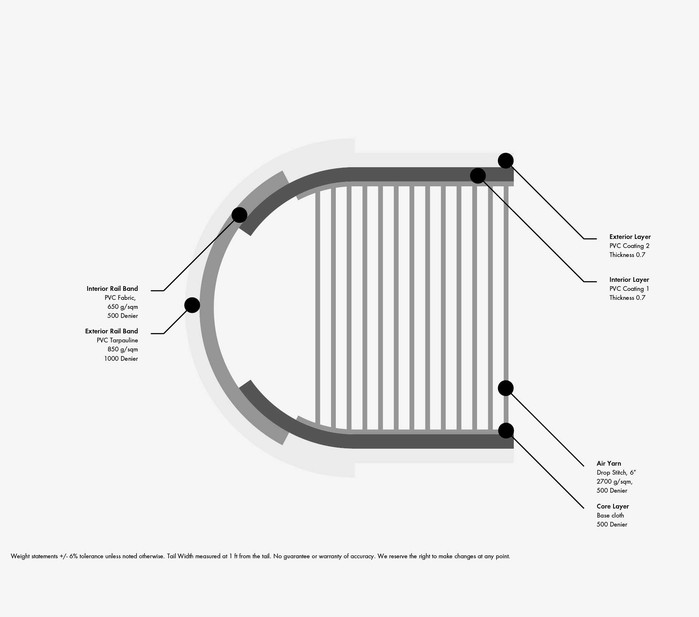 Quatro iSUP Glide Air
