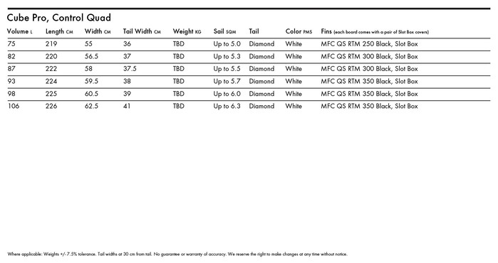 Quatro - 2022/23/24 Cube Quad