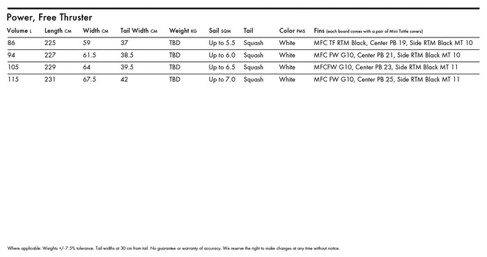 Quatro - 2022/23/24 Power Freewave Thruster