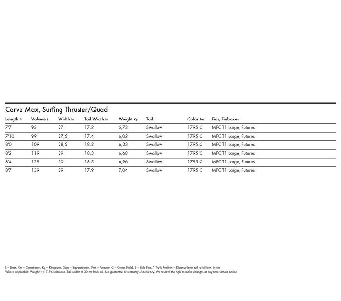 Quatro - 2023/24 Carve MAX