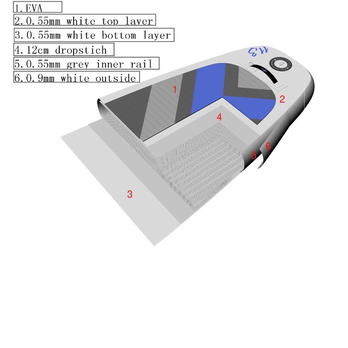 Ascan iSUP Inflatable Board 11,3" mit Finne + Reparatur Kit