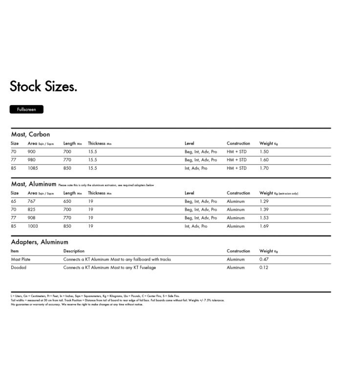 KT - Mast Aluminum (without Adapters)
