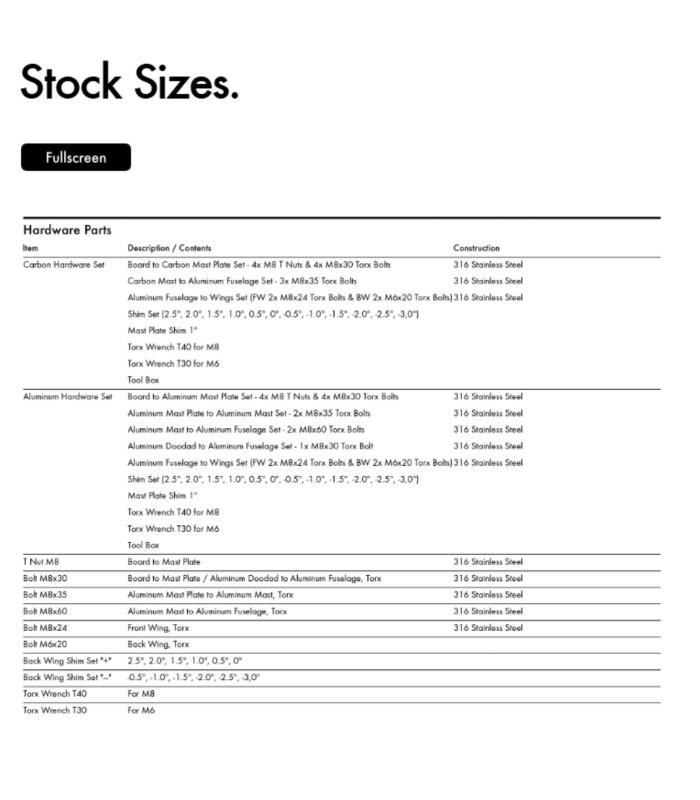 KT - Hardware - Alu Connection Parts Set