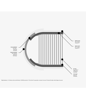 Quatro iSUP Roam Air