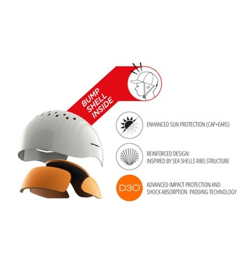 WIP Wassersport Helm Surf Cap Bump Shell