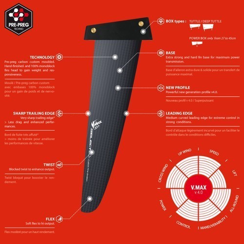 Select Windsurf Finne V-Max 4.0 (PWA Slalom) 2023