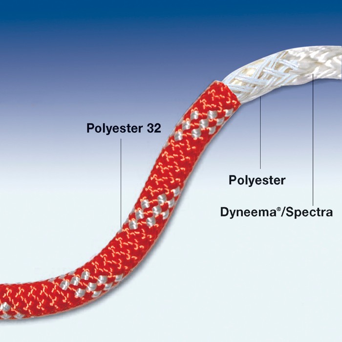 Robline Globe Dyneema Trimmleine Meterware