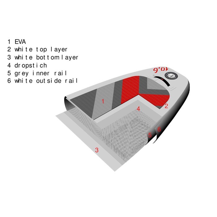 Ascan iSUP Inflatable Windsurf Board 10,6" Set