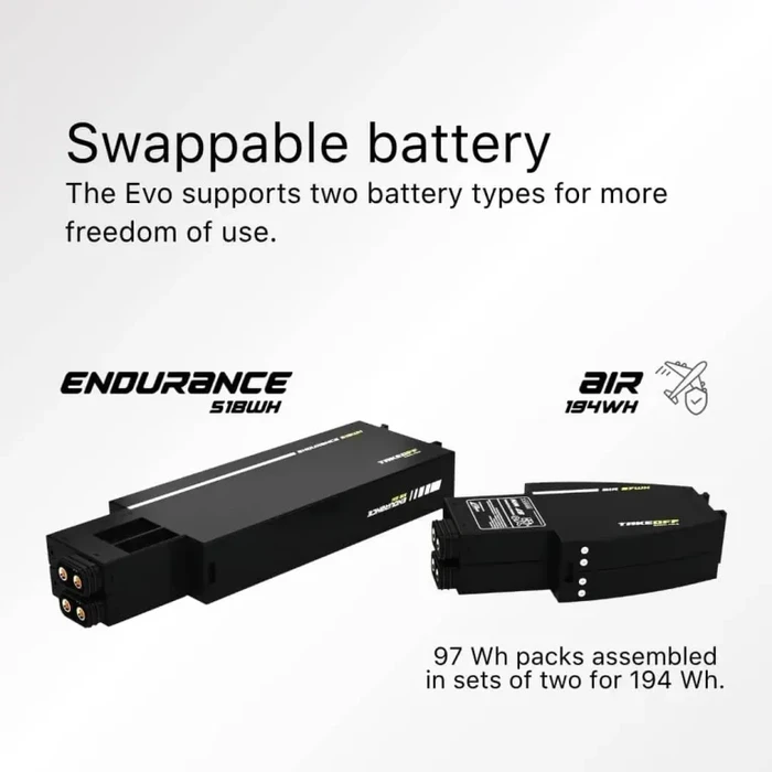 Manta Foils E-Foil TakeOff EVO - Full Kit mit standard charger