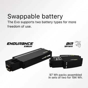 Manta Foils E-Foil TakeOff EVO - Full Kit mit standard charger