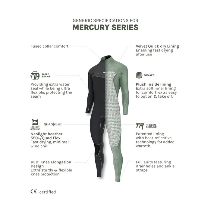 PROLIMIT Neoprenanzug Mercury Steamer Freezip 4/3 FTM TR Herren Langarm 2026