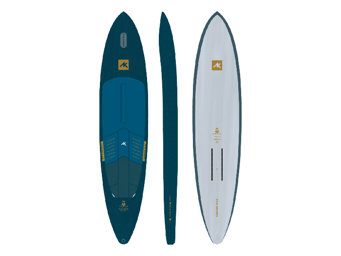 AK Downwind & Mid-Length Wing Foil Board NOMAD LS CARBON PLUS