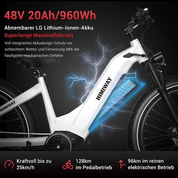 Himiway E-bike Zebra D5 Step Thru Premium All Terrain Pedelec Fatbike inklusive Akku