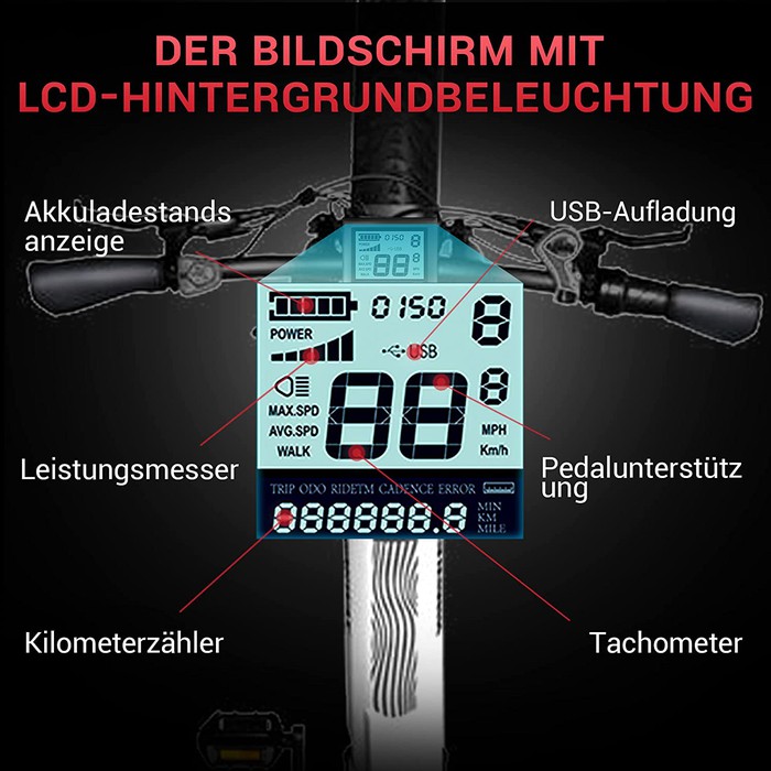 Himiway E-bike Zebra D5 Upgrade Step Thru Premium All Terrain Pedelec Fatbike inklusive Akku