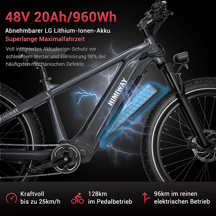 Himiway E-Bike Zebra D5 Upgrade Premium All Terrain Fatbike inklusive Akku