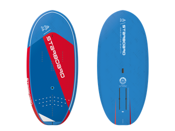 Starboard 22 5.7 x 29 TAKE OFF Blue Carbon