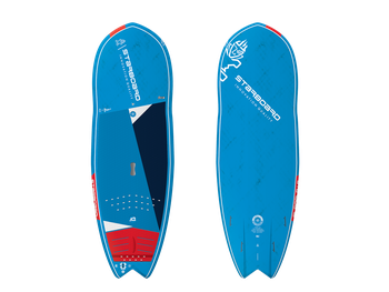 Starboard 22 7.2 x 28 Hyper Nut Blue Carbon