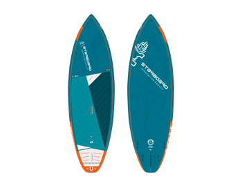 Starboard SUP23 7.10 X 28 PRO Blue Carbon Pro