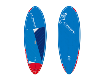 Starboard SUP23 8.0 X 32 WEDGE Blue Carbon