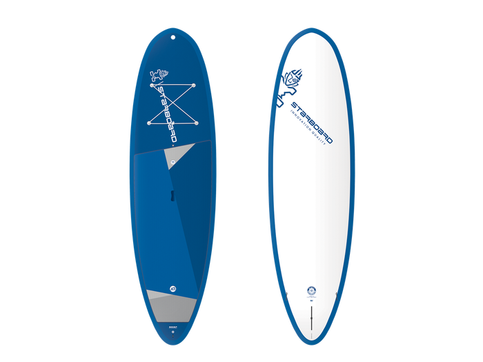 Starboard SUP23 11.2 X 36 AVANTI ASAP