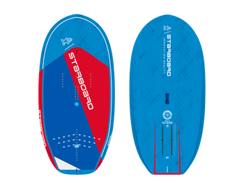 Starboard WING SB23 5.3 x 30 TAKE OFF115 L Blue Carbon